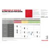 CoreShield Double Selector guide page 0001