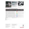 sps his his gloves npi coreshield smooth nitrile dts ena uk page 0002