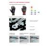 hon ia ppe pip coreshield brocure eu page 0005
