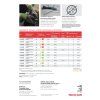 CoreShield Double DataSheet BNL page 0002