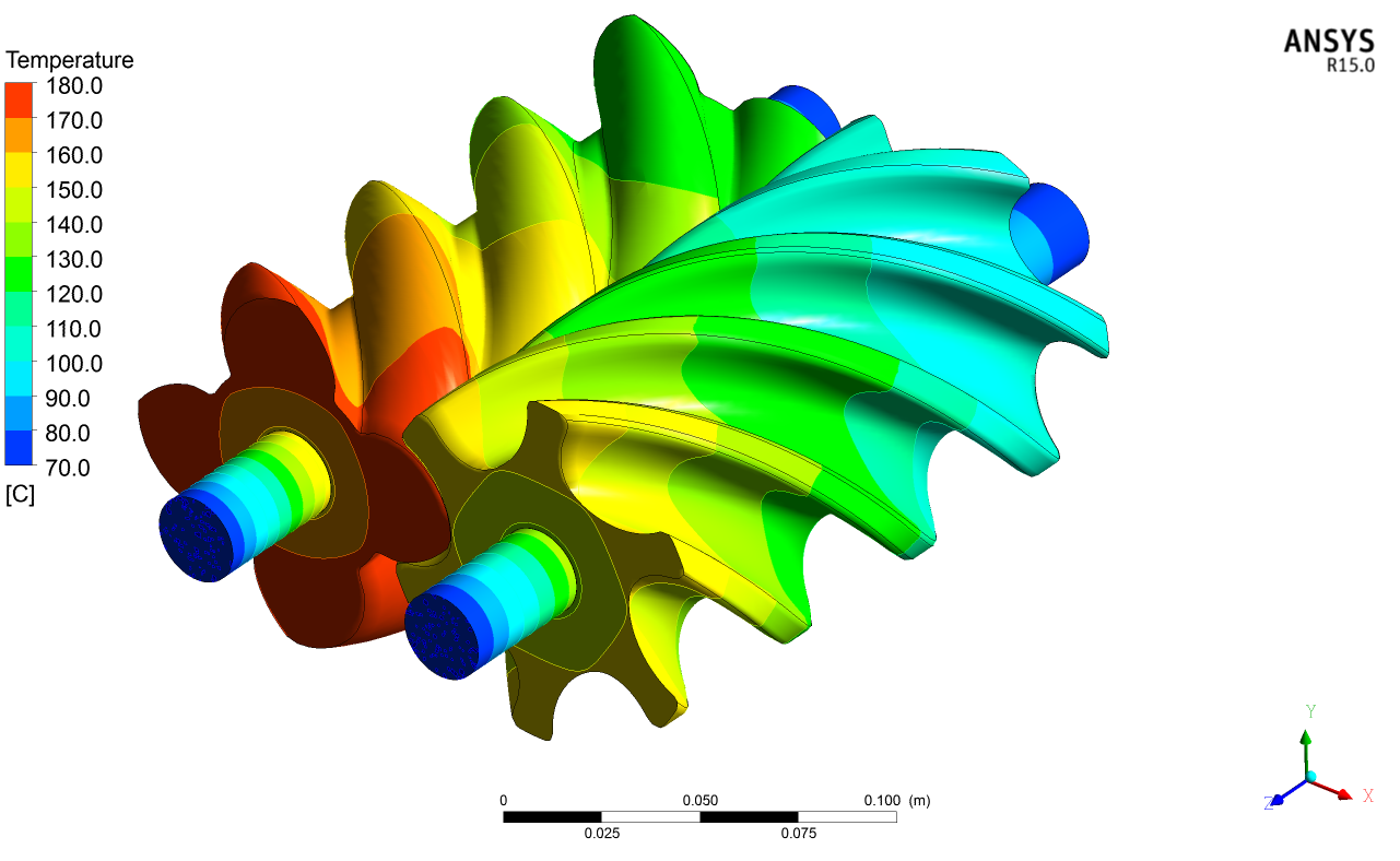 Example-for-Temperature-Distribution-on-Rotor-Solids-of-an-Oil-Free-Screw-Compressor