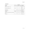 Olej pro kompresory Fuchs VDL RENOLIN SC 32 46 68 2