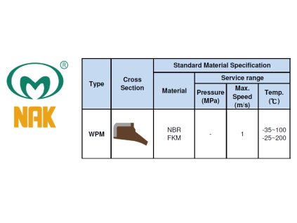 Wischerring mit Metall 12 x 18 x 4 / 3 WPM NBR+STEEL NAK