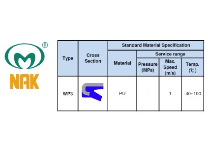 Wischerring mit Metall 20 x 30 x 7 / 7 WP3 PU+STEEL NAK