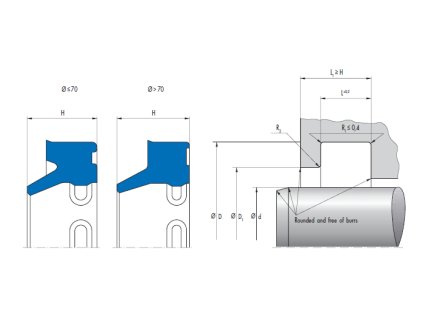 Wischerring 80 x 92,2 x 12 / 7,2 PU6 SIMRIT