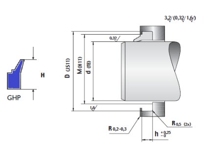 Wischerring 135 x 147 x 10 / 5,5 GHP Guarnitec