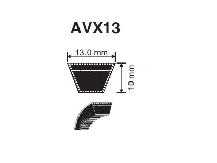 206371 kfz keilriemen avx 13 x 1475 la roulunds