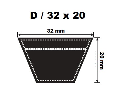 211000 keilriemen d 32 x 2240 li 2315 lw stoutbelt