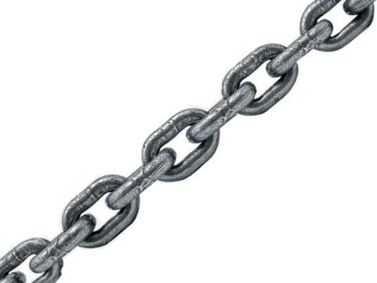 load chain