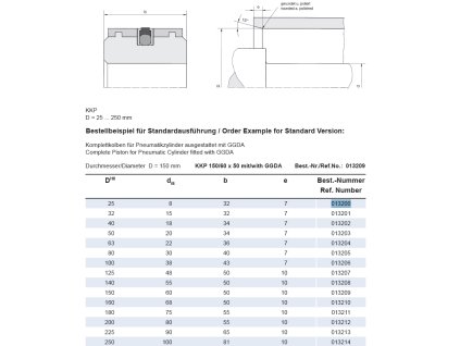 Snímek obrazovky 2025 02 19 202425