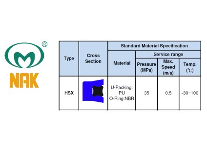 HSX PU+NBR