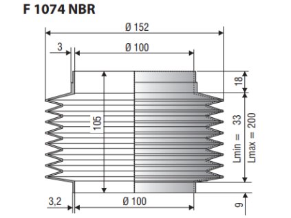 F1074NBR