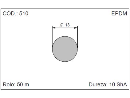 Pryžový profil kruhový mikroporézní (cena za 1 metr) (Typ Pryžový profil kruhový mikroporézní EPDM 6,5 cm (cena za 1 metr))