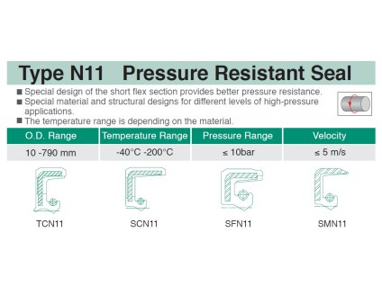 530086 gufero tlakove 35 x 52 x 6 5 5 bafsl1sf fkm