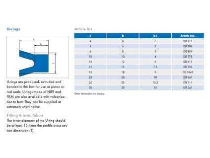 559867 profil u 25 x 25 nuthulse meterware entspricht du 111 nbr