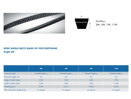 561253 7m x 2060 la bando keilriemen polyurethan