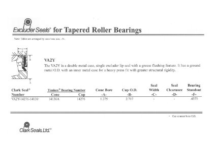 VA2Y model, Clark Seals, Excluder Seals für Kegelrollenlager (Typ VA2Y-14276-14136 Clark Seals Excluder Seals , für 14136A / 14276 ,( ? x  2,717 x ? inch))