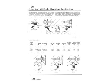 Model 6000 , Clark Seals, Excluder Seals für Kegelrollenlager (Typ CA-6024 Clark Seals Excluder Seals , für L357049NW / L357010D ,( ? x  15,5 x 14,95 inch))