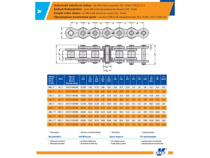 Einreihige Rollenketten - unter DIN 8188 (USA), ISO - R 606, Řetězy Vamberk
