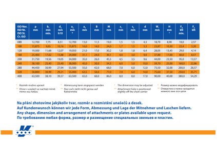 Rollenketten mit Mitnehmern vom Typ K , Řetězy Vamberk