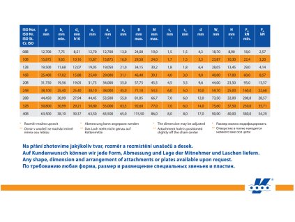 Rollenketten mit Mitnehmern vom Typ L , Řetězy Vamberk