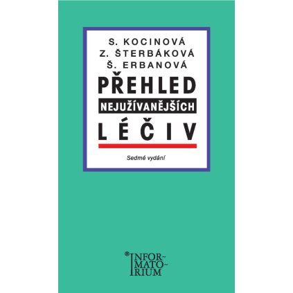 Prehled nejuzivanejsich leciv
