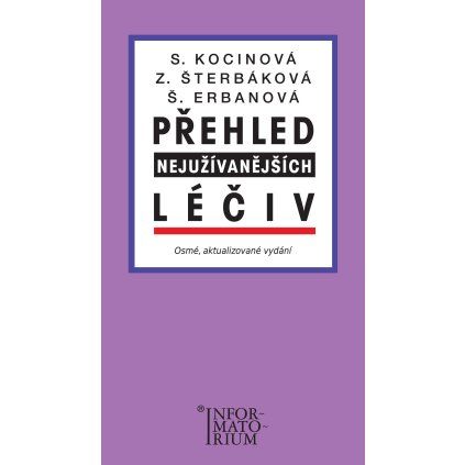 Prehled leciv nove