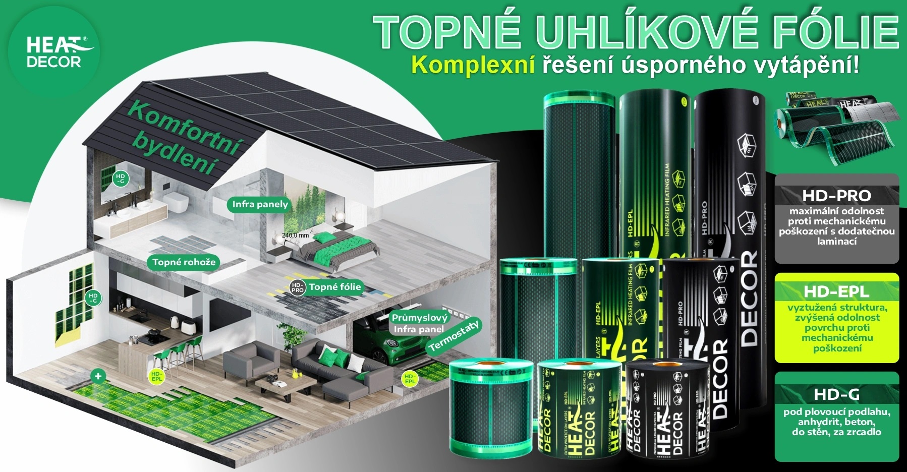 Topné uhlíkové fólie HEAT DECOR