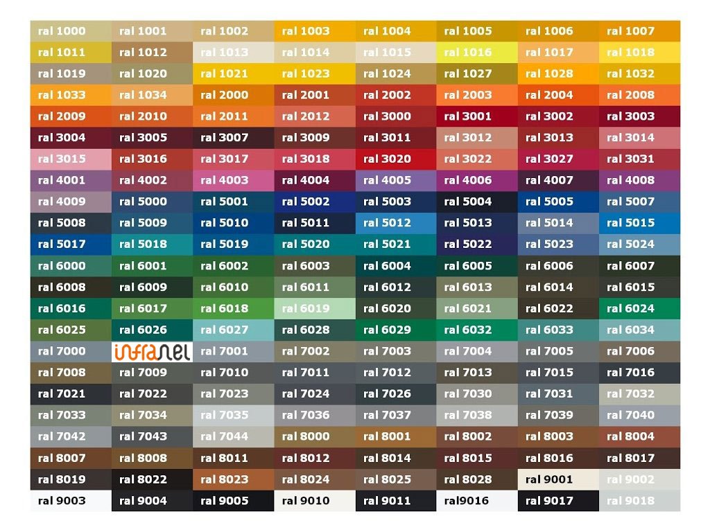VISION color