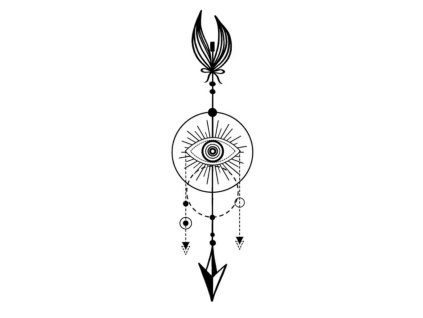 Oko intuice