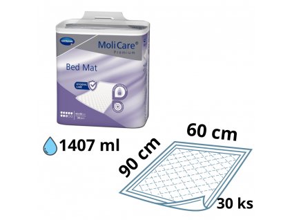 MoliCare Premium Bed Mat 8 kvapiek 60x90cm absorpčné podložky 30ks