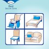tena bed secure zone usage secon
