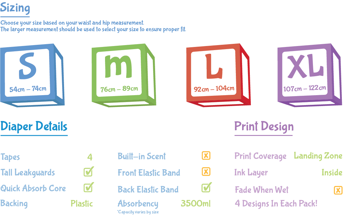 Diaper_Feature_Info_sheet_PRP_uk