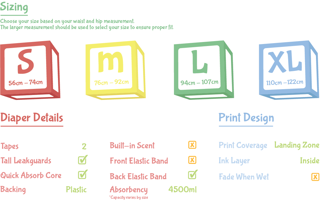 Diaper_Feature_Info_sheet_SDK_uk