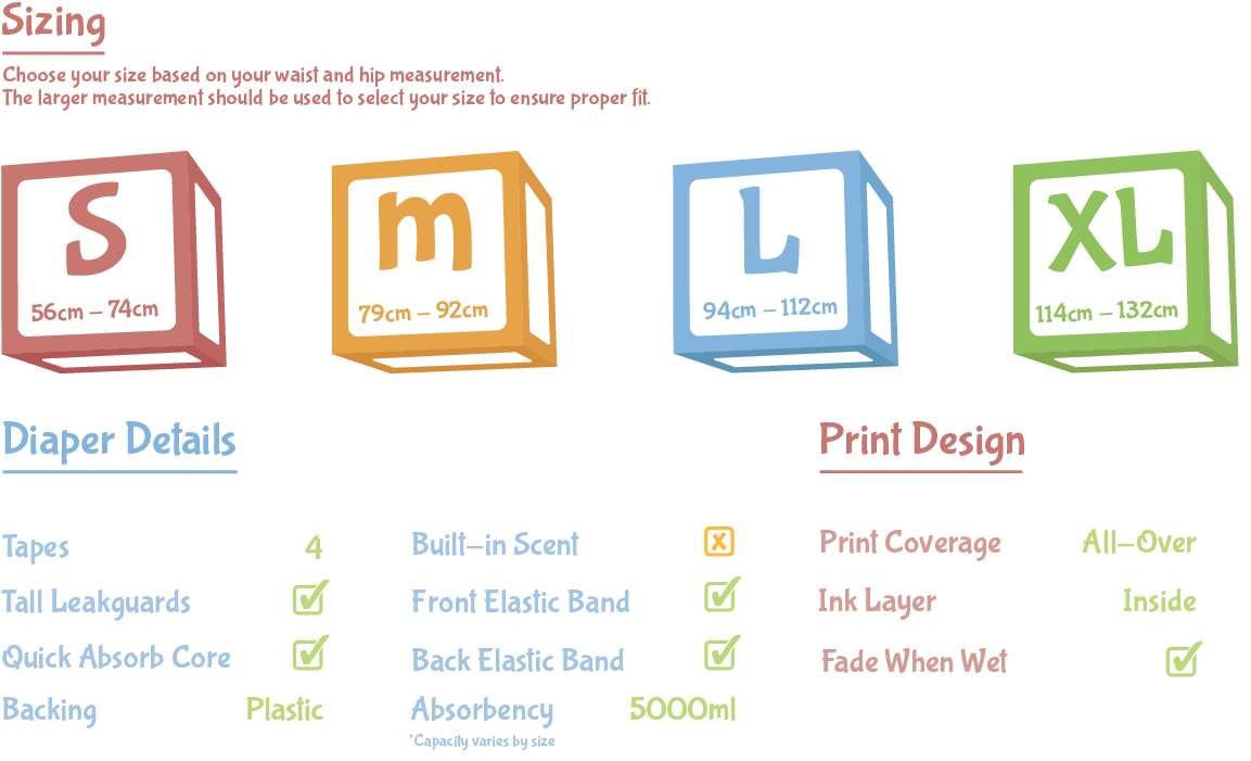 Diaper_Feature_Info_sheet_SPC_uk