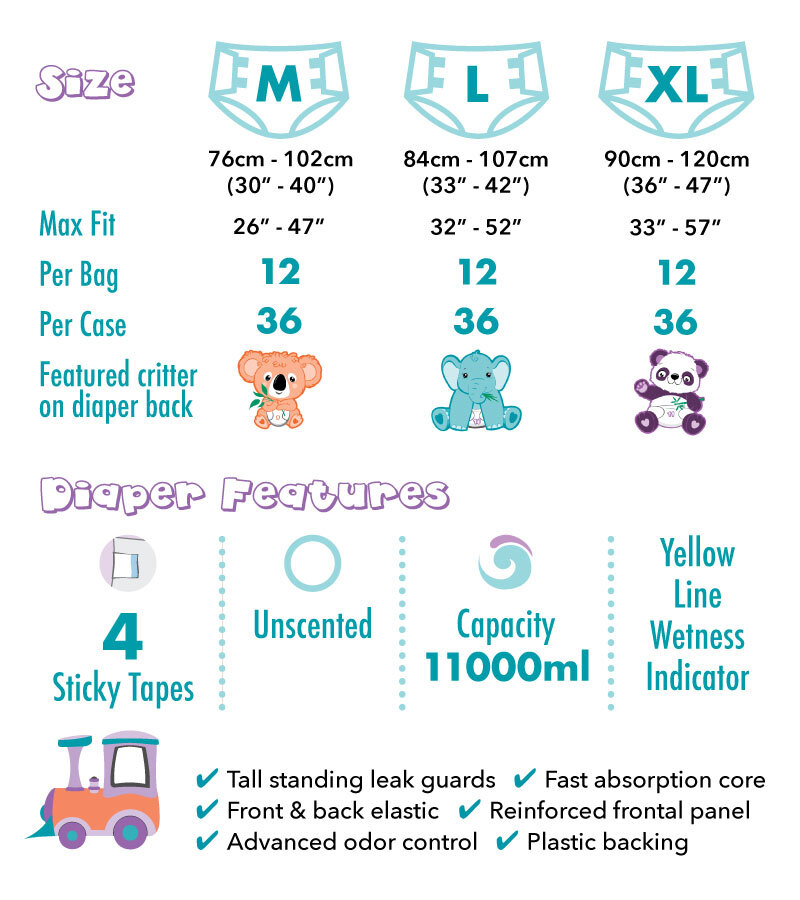 critter-caboose-infographic-800x900