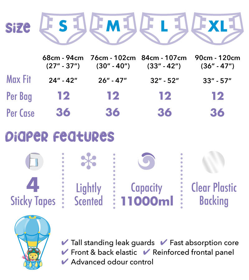 daydreamer-infographic-800x900