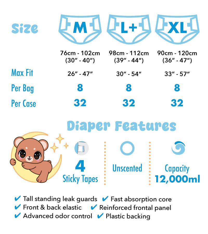 lunar-cub-infographic-800x900-june2025
