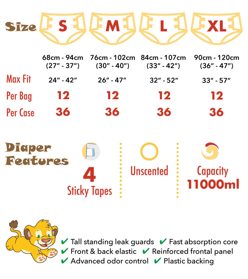 safari-infographic-800x900