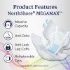 NORTHSHORE MEGAMAX PRODUCT FEATURES 5110 1920x1920