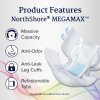 NORTHSHORE MEGAMAX PRODUCT FEATURES 5110 1920x1920