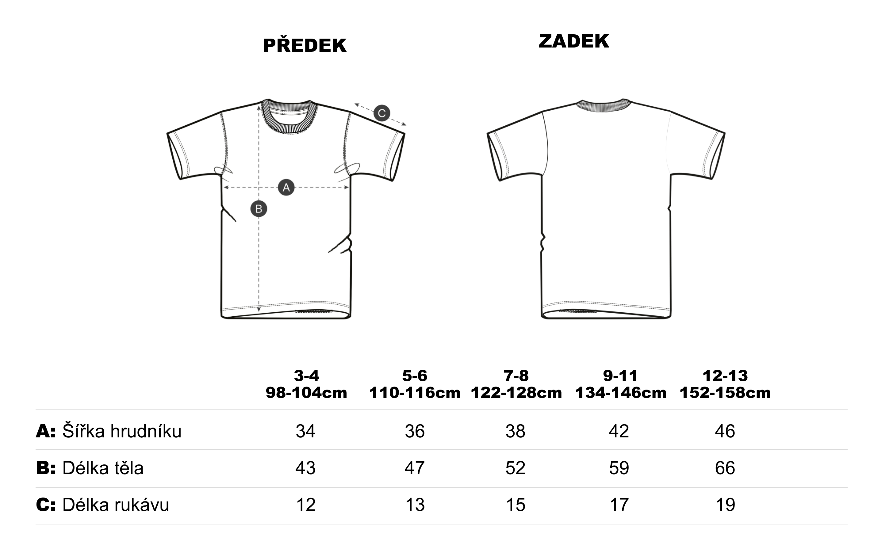 Tabulka-velikosti-detsketricko