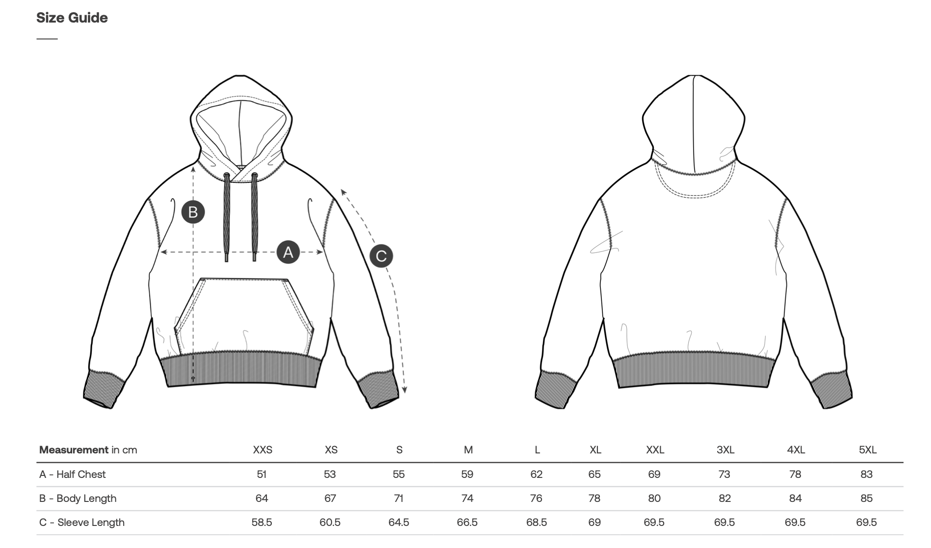 Sizing_Cruiser