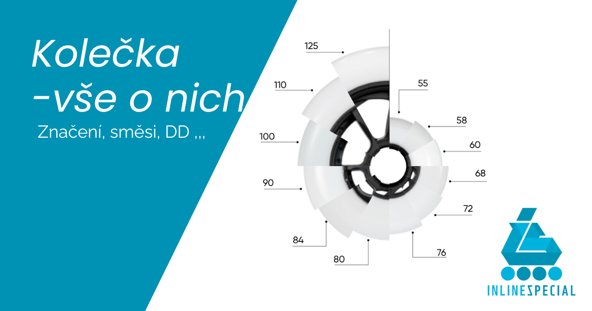 Kolečka a vše o nich