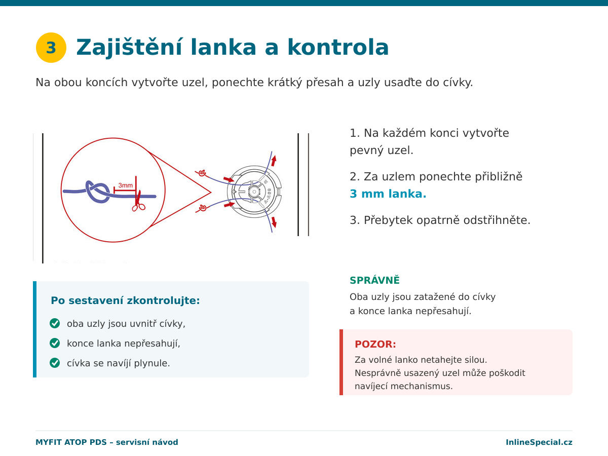 Uzel a správné zajištění lanka Powerslide PDS