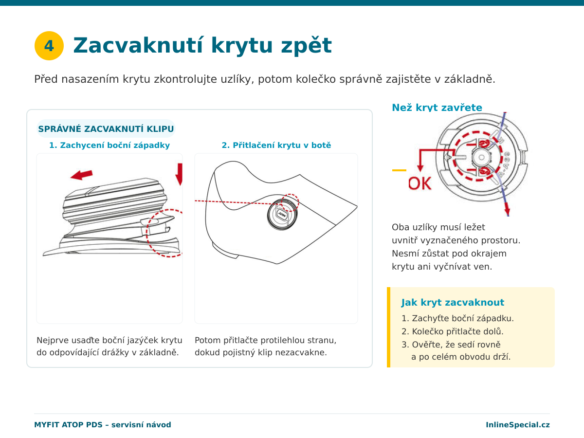 Správné usazení uzlů a zacvaknutí krytu kolečka Powerslide PDS