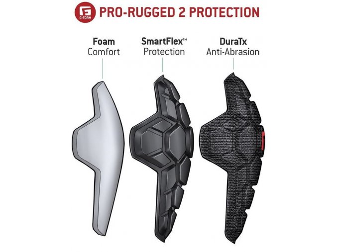 chranice kolen g form pro rugged knee pads cerna