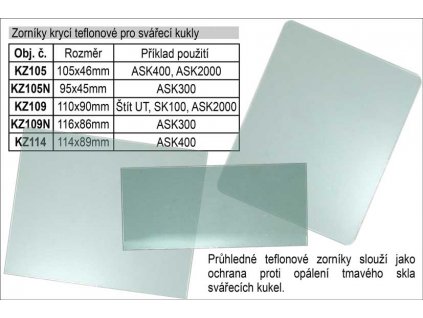 KZ105_Zorník krycí teflonový 105x46mm