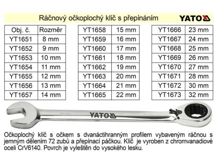YT-1662_YATO Ráčnový klíč očkoplochý s přepínáním 19mm