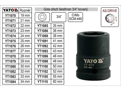 YT-1096_Gola ořech šestihran 3/4" kovaný 46mm